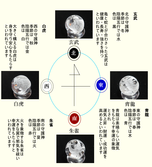トップ100東西 南北 神様 人気のファッショントレンド